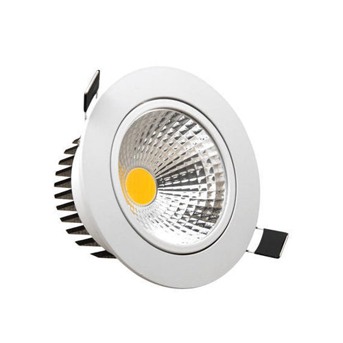 Cob on sale led light